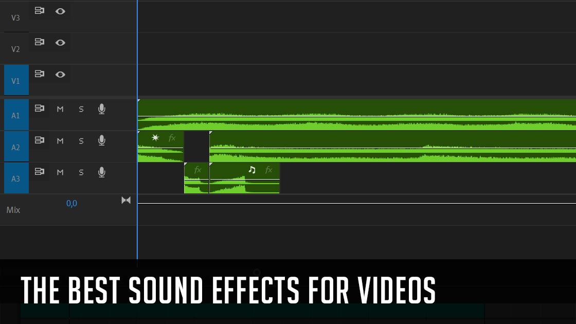 The Best Sound Effects for Videos